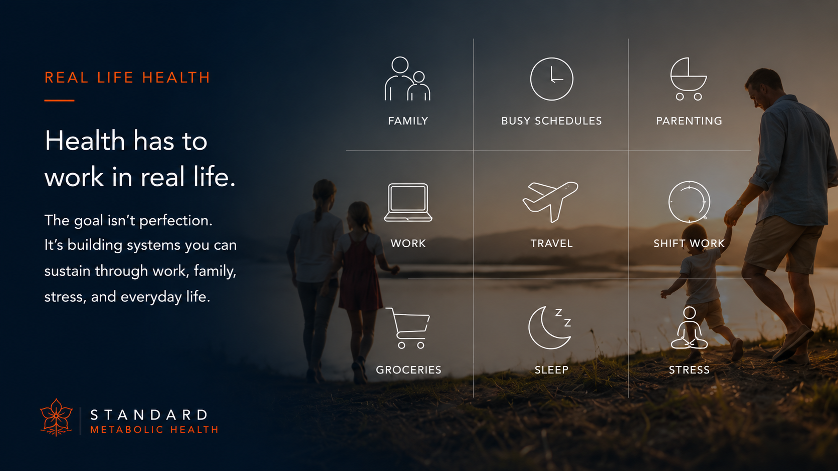 5 Real Life Health